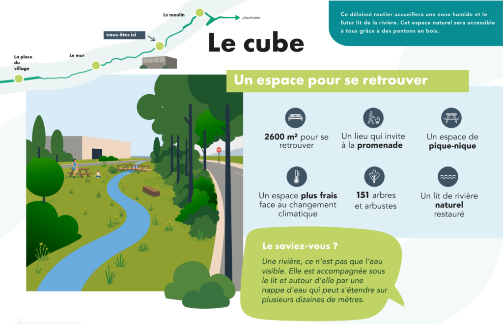 Le cube