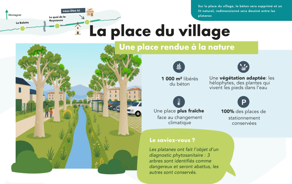 La place du village